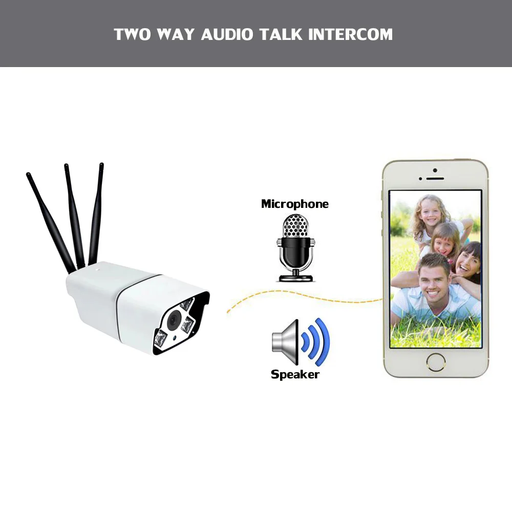 two way audio talk