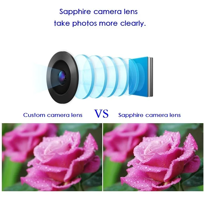 Для Apple iPhone 6 Plus объектив камеры; сапфировое стекло задняя камера стеклянный объектив с рамкой для iPhone 6 Plus 5,5 дюйма