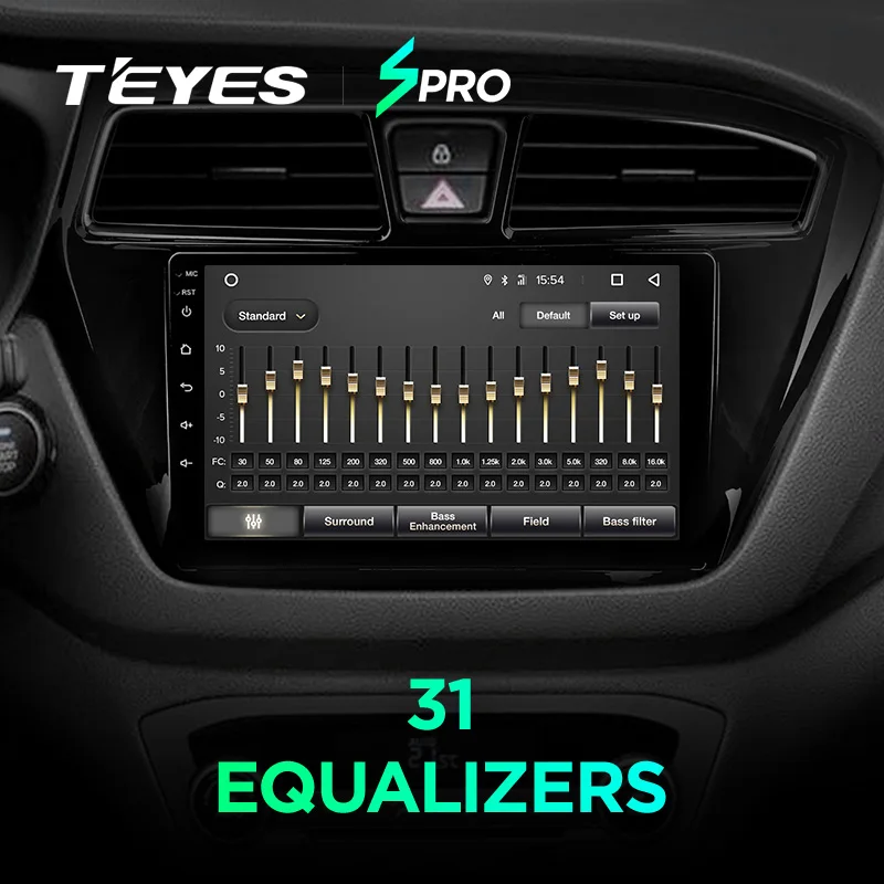 Cheap TEYES SPRO For Hyundai I20 2014-2018 Car Radio Multimedia Video Player Navigation GPS Android 8.1 Accessories Sedan No dvd 2 di 2