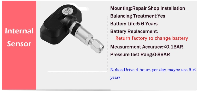 CAREUD TPMS U903 Tyre Pressure Monitor 5