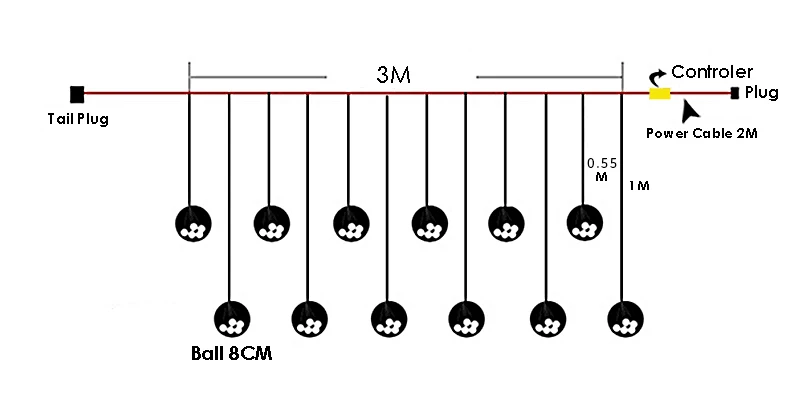 ball size