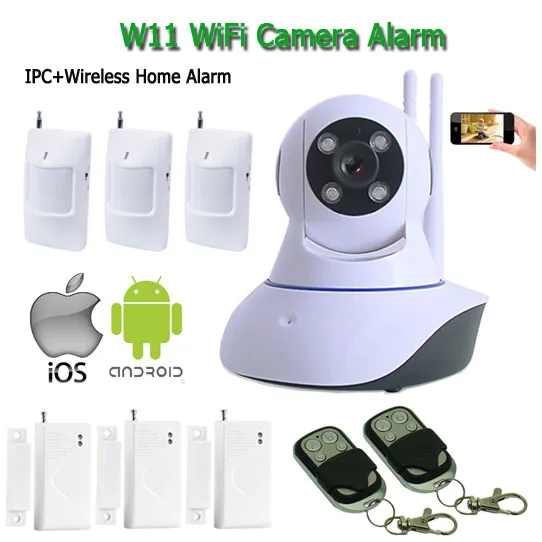 Home Surveillance Security Systems