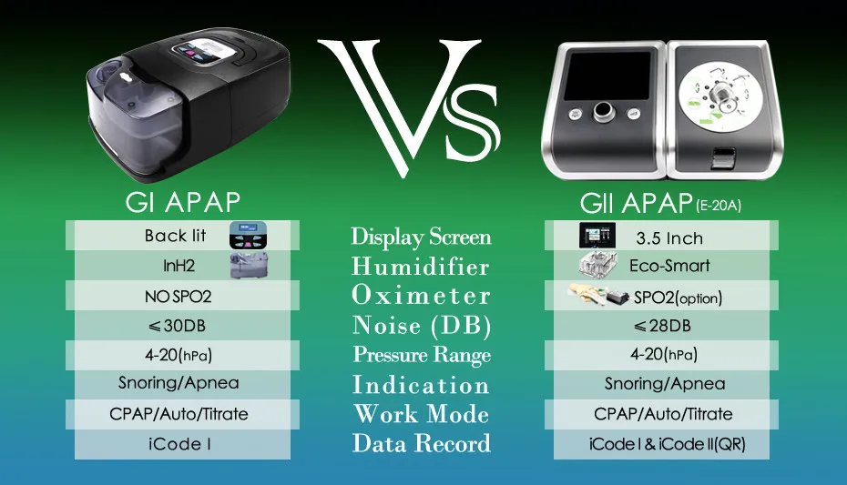 APAP