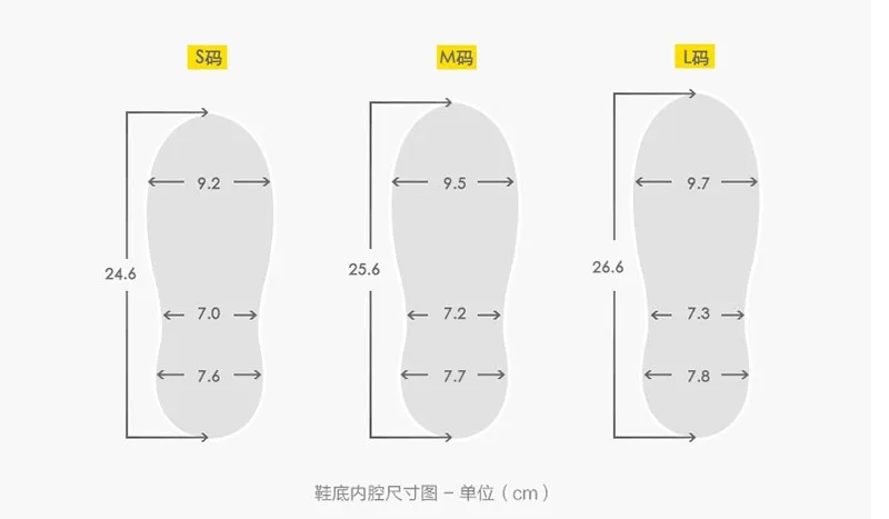 Size