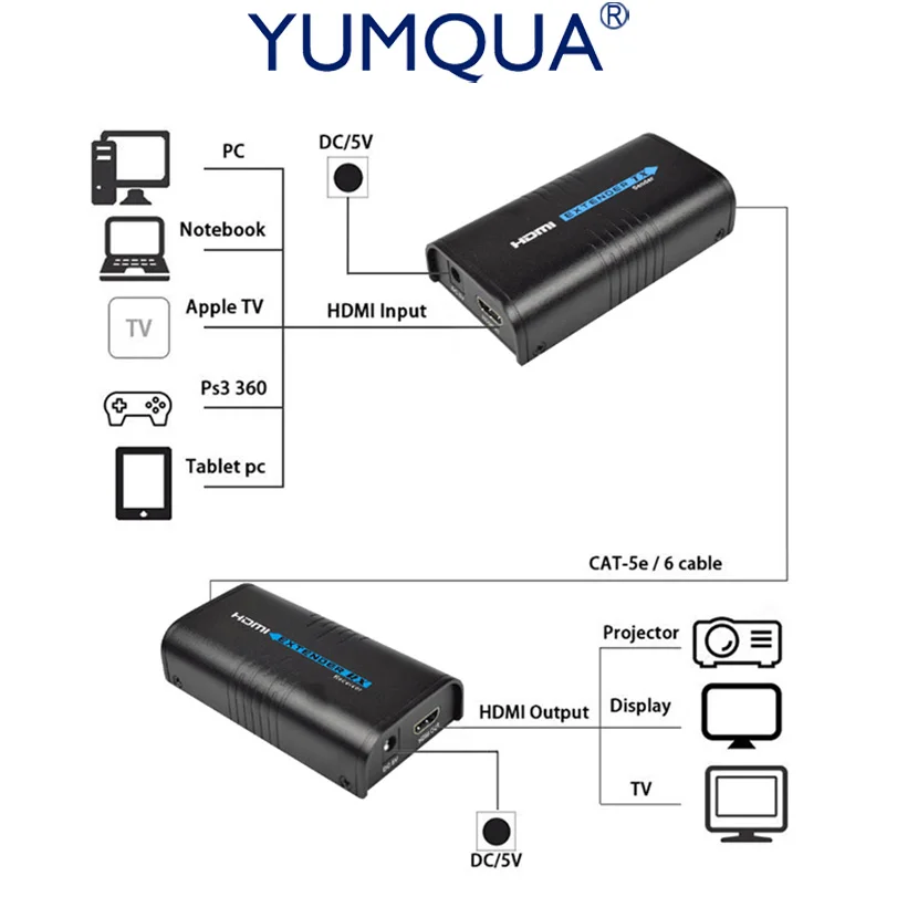 

YUMQUA HDMI Extender Transmitter Over TCP/IP UTP/STP CAT5e/6 LAN HDMI Receiver Support 1080p@60Hz HSV373 HDMI Extender Splitter