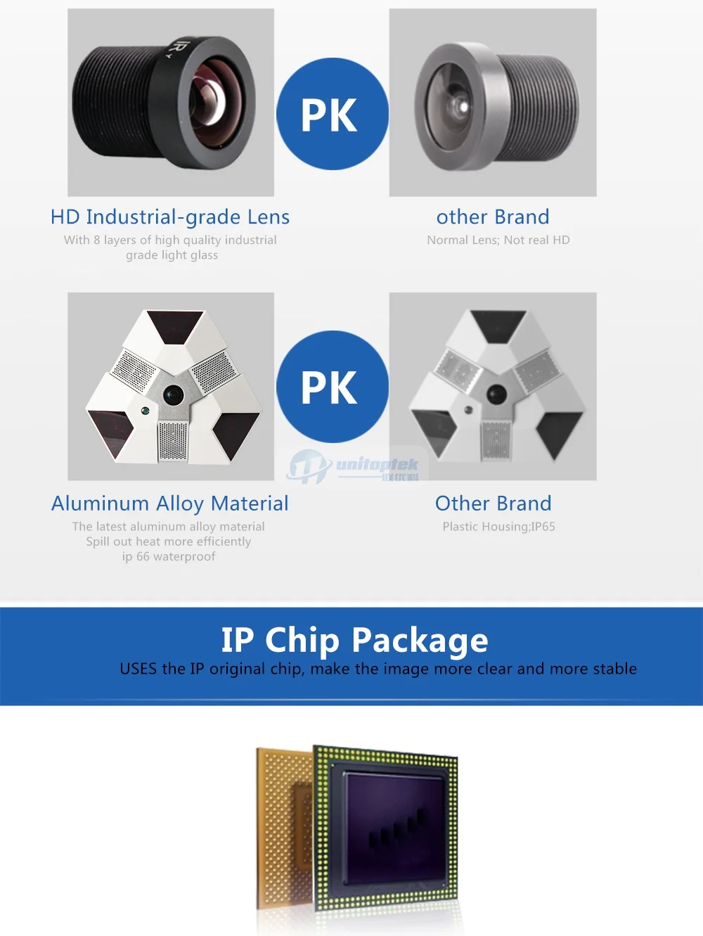 IPCX-PC3034MPA-P_07