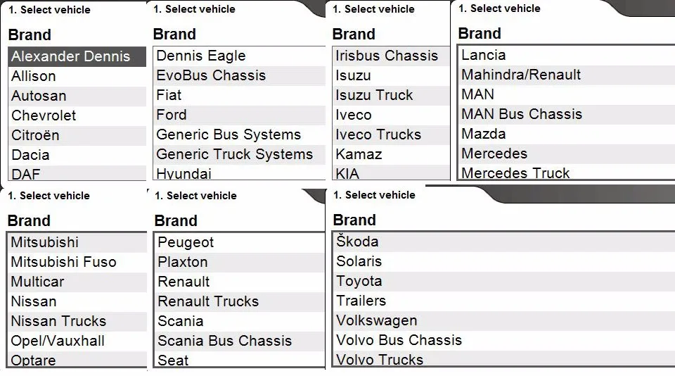 support truck models