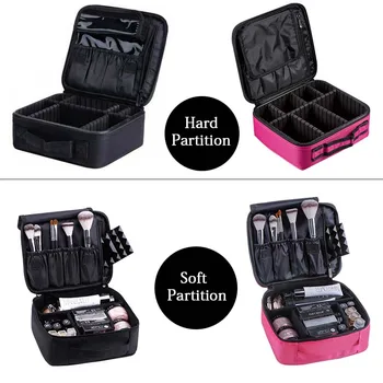 

Travel Organizer Fashion Lady Cosmetics Makeup Organizer Cosmetic Bags Beautician Storage Bags Large Capacity Women Makeup Bags