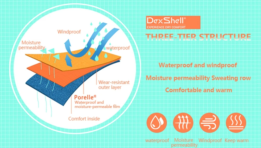 Dexshell Детские Водонепроницаемые перчатки для детей варежки из шерсти теплые уличные игры на снегу лыжах Детские Водонепроницаемые перчатки подарки