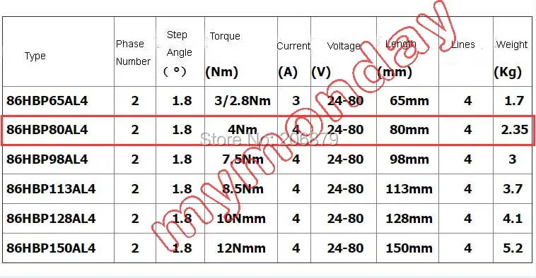 86-4.5 sizeM
