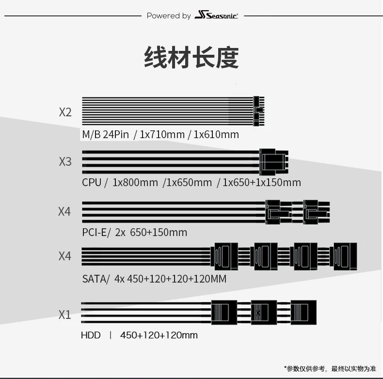 PHANTEKS бунт PRO 850 W Полный режим настольный компьютер блок питания (12-год гарантии/запатентованная конструкция/Эко энергосберегающий