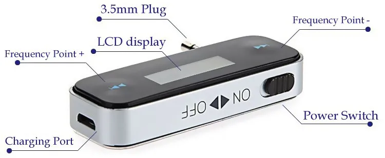 3,5 мм автомобильный беспроводной радиоадаптер fm-передатчик для samsung Galaxy S7 S6 edge Note 5 4 3 для iPhone 5 5S 6 6S PLUS для LG G4 G3