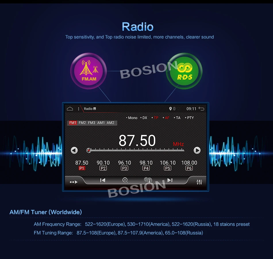 Top Car Radio 7 inch 2 DIN Bluetooth Car radio android with radio, GPS, WiFi 8