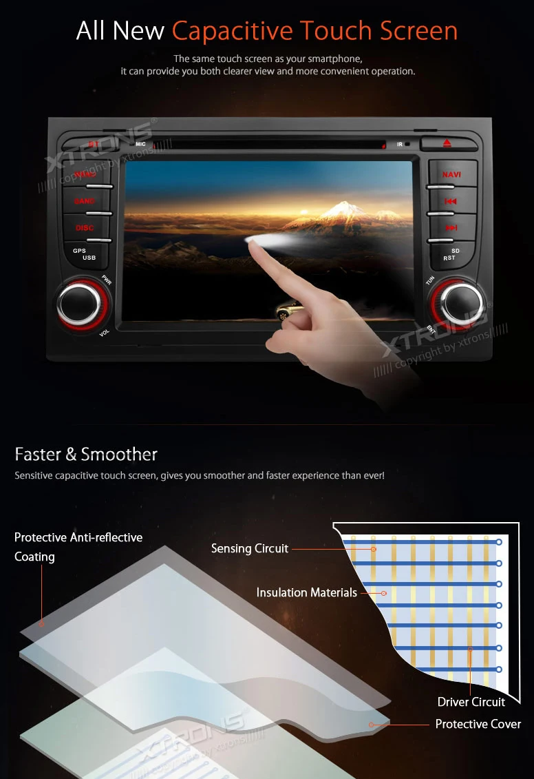 Excellent 7" Special Car DVD for Audi A4 2002-2008 & Audi S4 2002-2008 & Audi RS4 2002-2008 with External DVR Camera Support 2