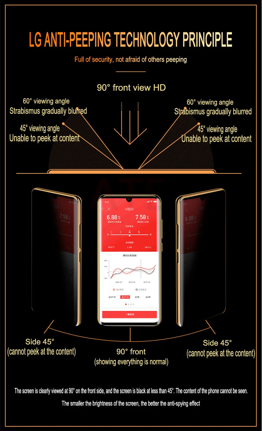 ATE 9H полное надежное закаленное стекло для huawei P30 P20 honor 10 9 lite 8X анти шпионские блики ползучий экран протектор высокой четкости