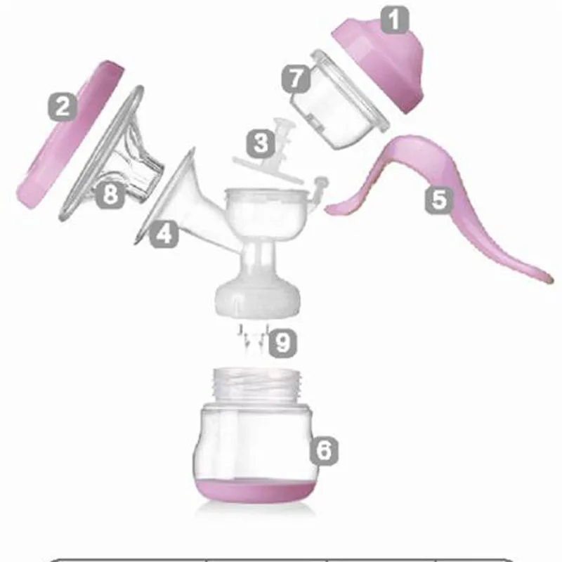 

MANUAL BREAST PUMP NON-ELECTRIC PHIRIZLE GREEN MATERIAL BREAST PUMP