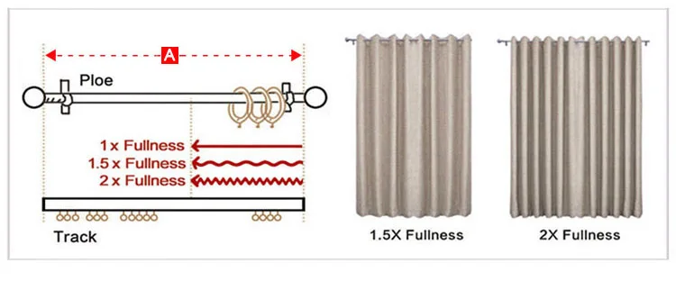 3D Geometry WhiteTulle Curtains for Living Room Window Screen Voile Thick Sheer Curtains for Bedroom Kitchen Custom size