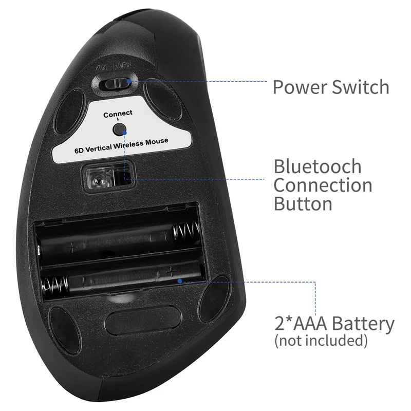 Эргономичная Вертикальная Мышь Беспроводной оптическая мышь bluetooth 800/1200/1600 точек/дюйм Регулируемый 5D игровая компьютерная мышь с подсветкой для портативных ПК