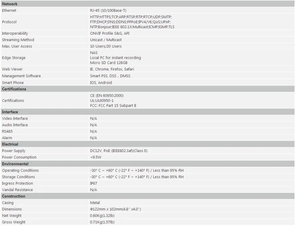IPC-HDW2231R-ZS 2