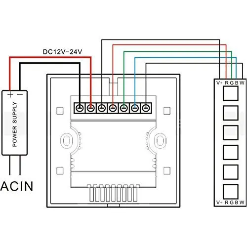 RGBW controller 23