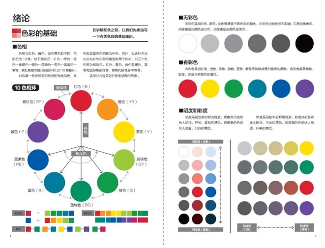 1 шт. Цвет Справочник японский Цвет основы дизайна учебная книга 130 основной Цвет s дизайн одежды книга для взрослых