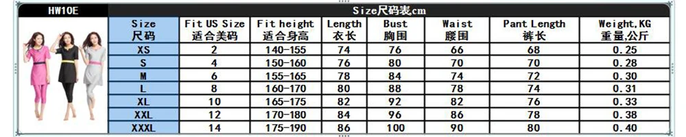 Новые женские скромные купальники пляжная одежда мусульманские купальные костюмы короткие брюки с короткими рукавами