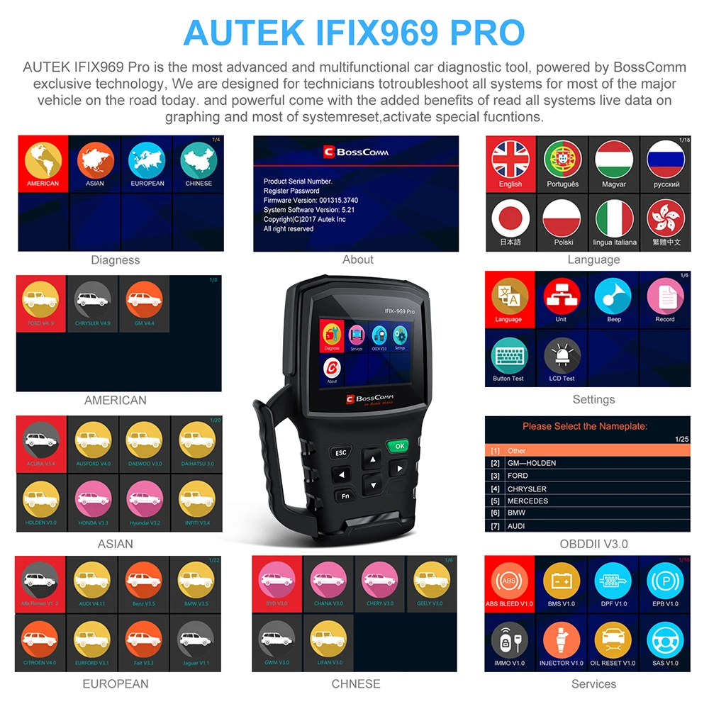 Autek IFIX-969 Pro полная система автоматический диагностический сканер инструмент ABS подушка безопасности SAS EPB сброс масла OBD2 автомобильный сканер на русском языке