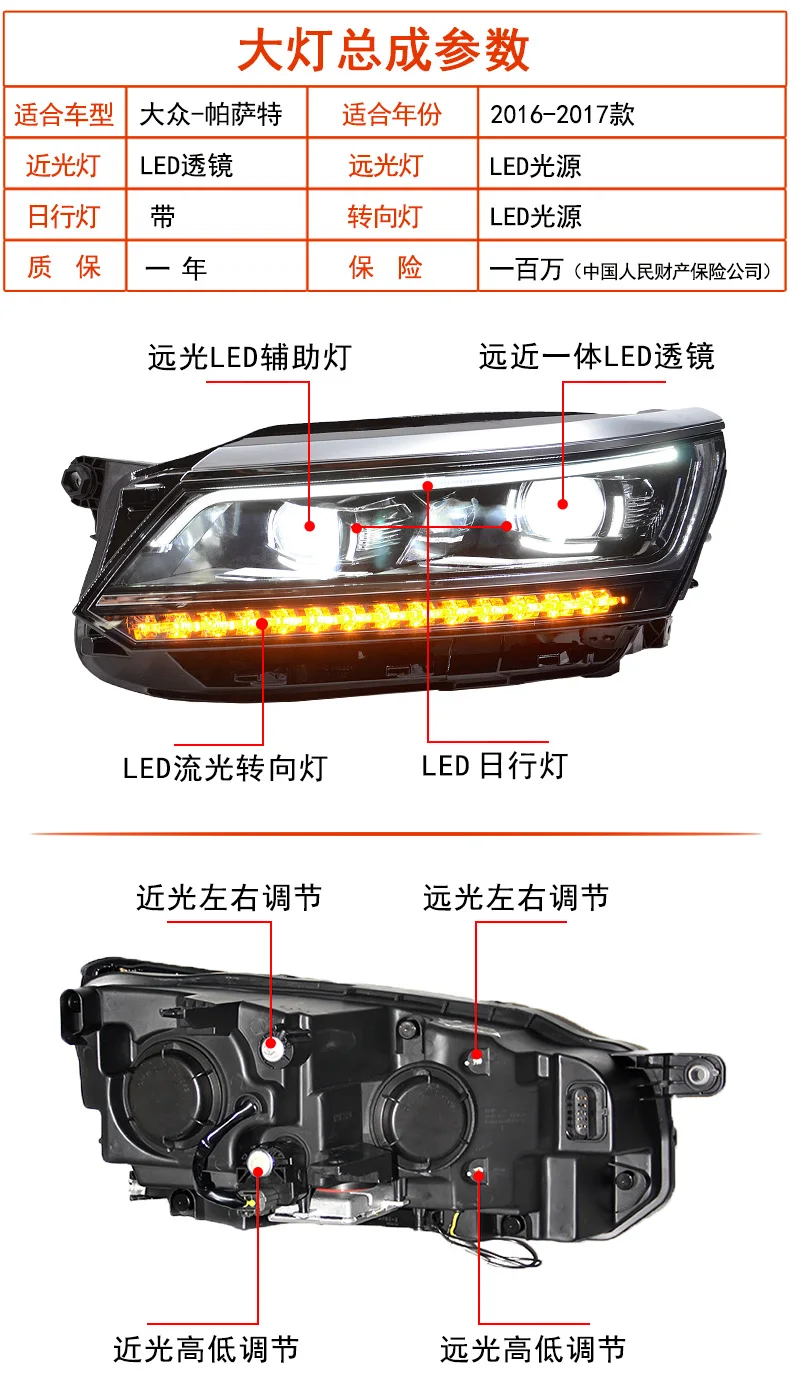 BiNFU стайлинга автомобилей для VW Passat B8 фар с HID новинка года Passat drl светодиодный HID Би-ксеноновые линзы головка луча лампа аксессуары