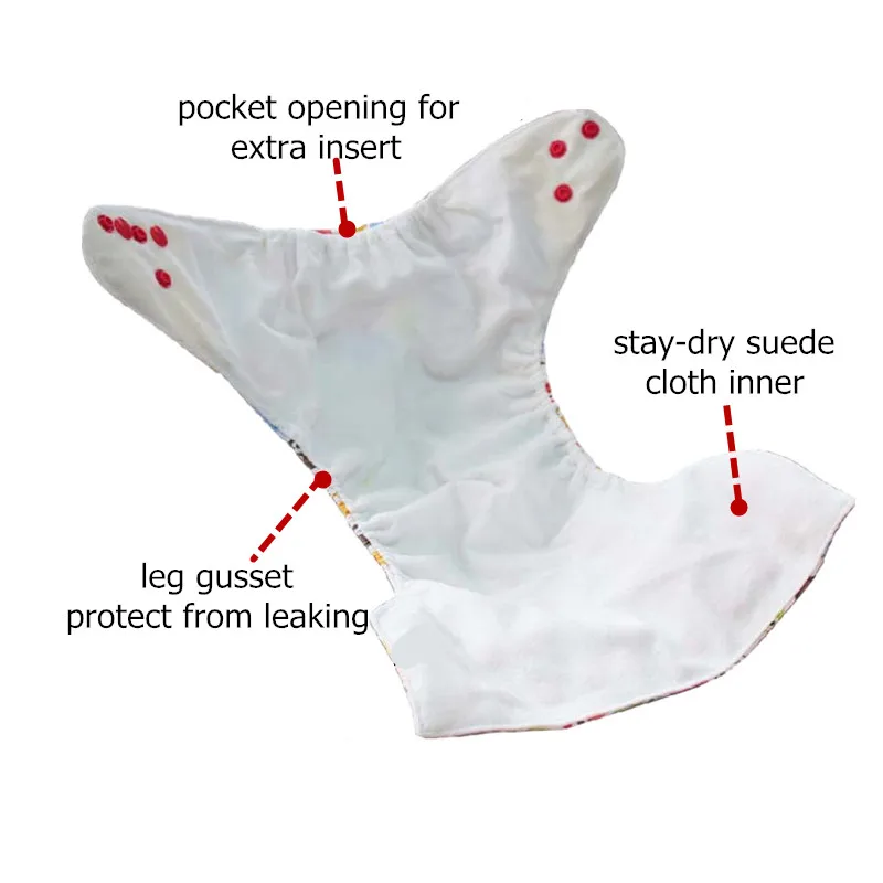 Детские тканевые подгузники с карманами, Многоразовые водонепроницаемые детские подгузники из замши, моющиеся детские подгузники
