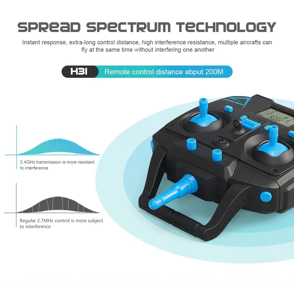 JJRC Drone (16)