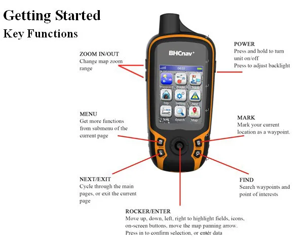 NAVA F30 gps и ГЛОНАСС приемник для сельского хозяйства, леса, геодезии, горнодобывающей промышленности и других наружных работ Handhelds gps