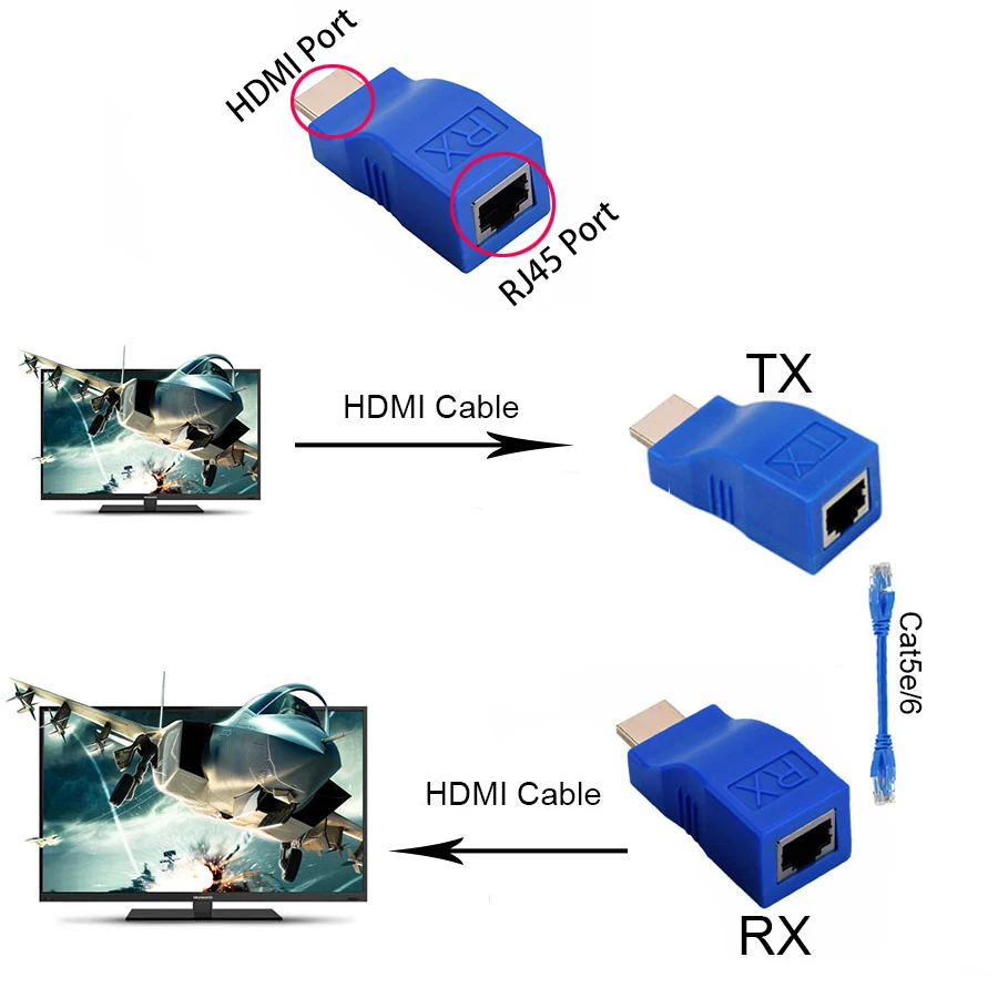 EMK 30 м HDMI удлинитель передатчик TX RX к Ethernet преобразователю 1 4 в 1080P более Cat5e CAT6 RJ45 LAN