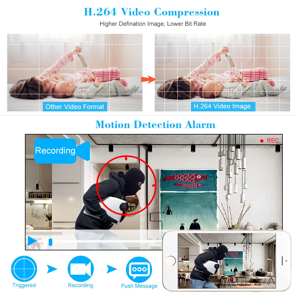 Цифровой видеорегистратор 8CH 5 в 1 1080N DVR XMeye CCTV цифровой с Wi Fi 3G Onvif Cloud P2P H.264 для AHD