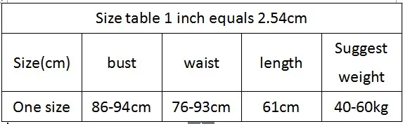 111