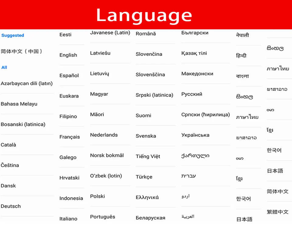 language
