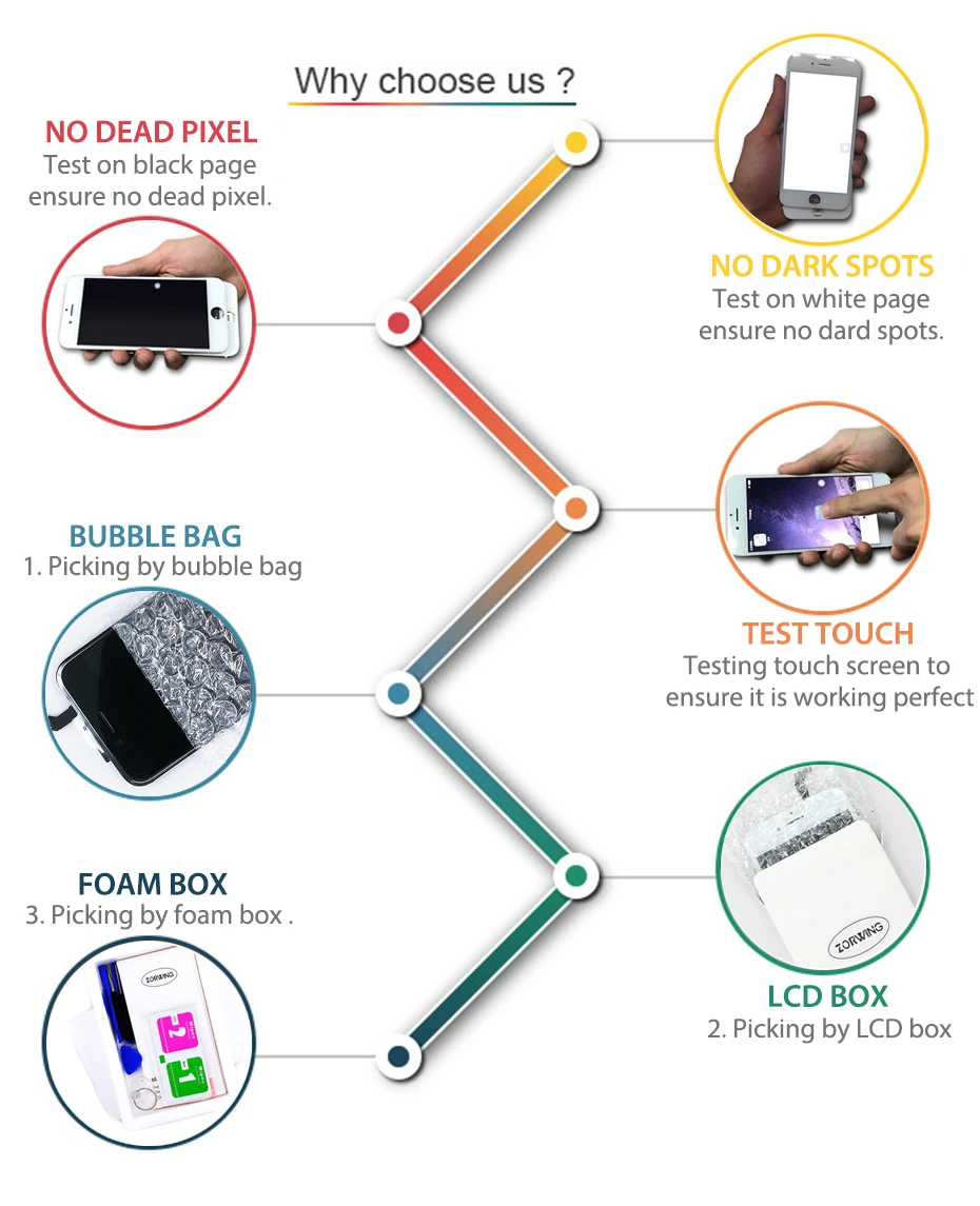 For-huawei-p8-lite-lcd-screen_10