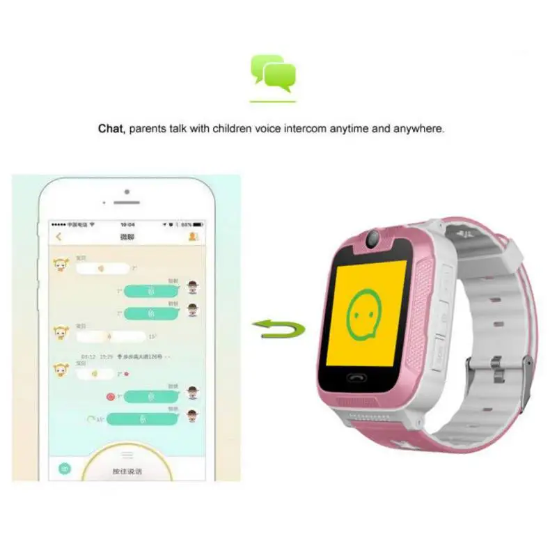 G76 3G Kid Smart Watch GPS SOS Kids SmartWatches Touch Screen with Camera Voice Chat for Android For IOS