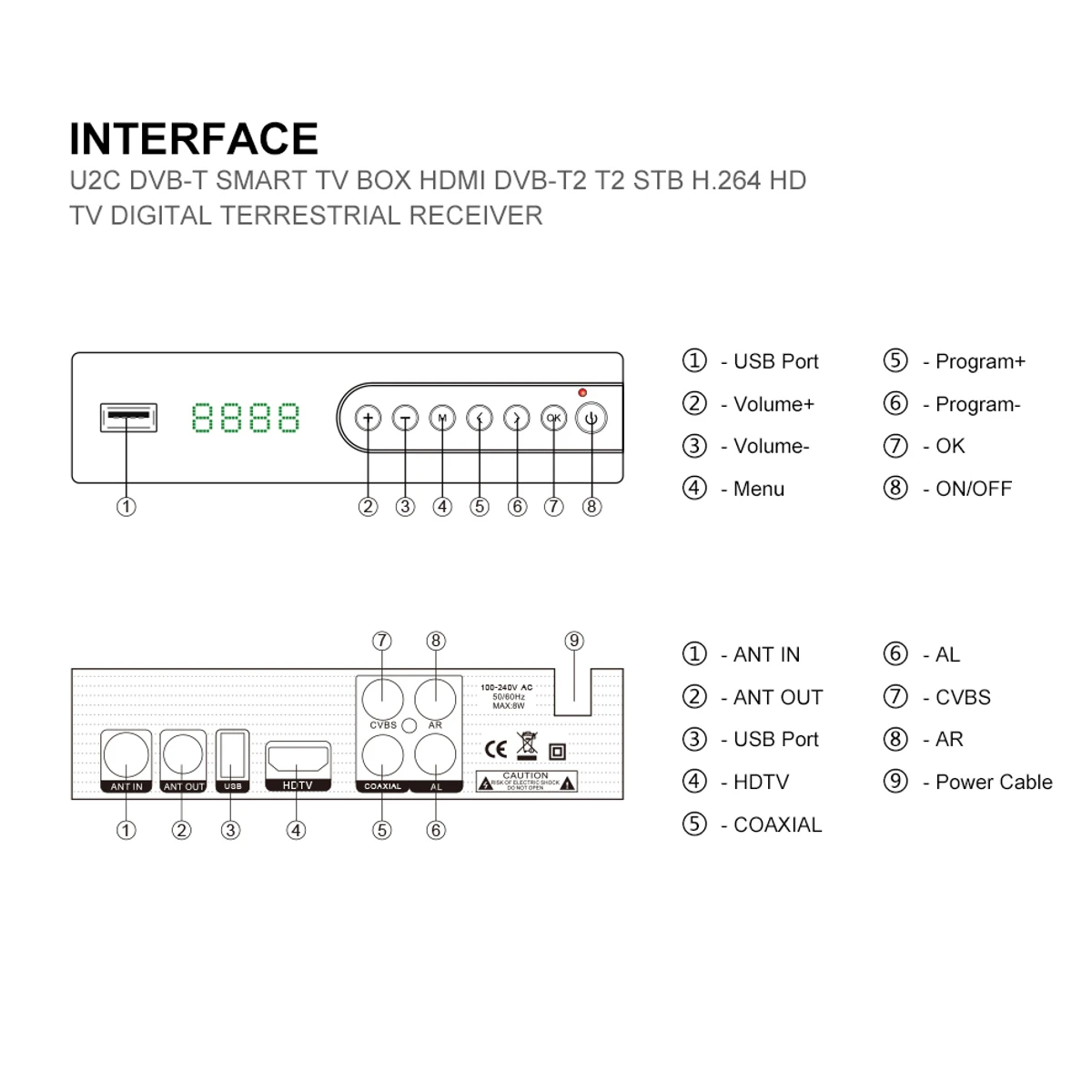 LEORY HDMI Satellite Tv Receiver Tuner Dvb T2 Wifi Full-HD 1080P Dvb-t2 Tuner TV Box Dvbt2 With Antenna