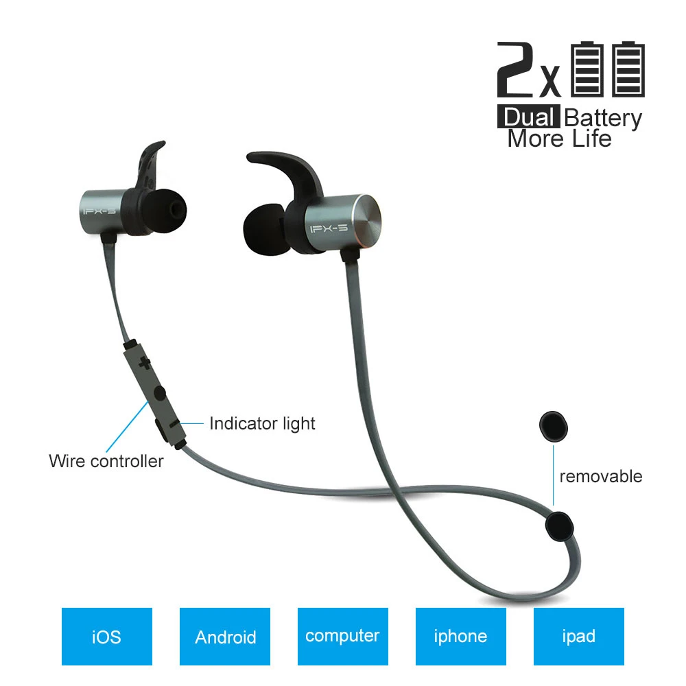 Mental Earphones