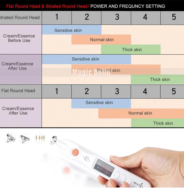 Magic-Plasma pen MA XQ (10)