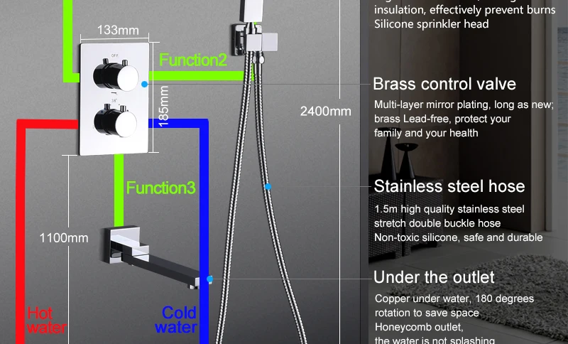 10'' Thermostatic Shower Systems Mixer Valve Set Install The Box Mixing Valve Handheld Bathroom Fold The Faucet Bath Shower Set (14)