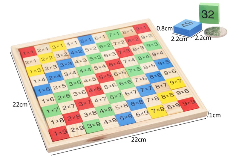 Детские Монтессори Деревянные Математика игрушки умножения 9x9 таблицы цифровые блоки Дети раннего обучения и образовательные рассчитать