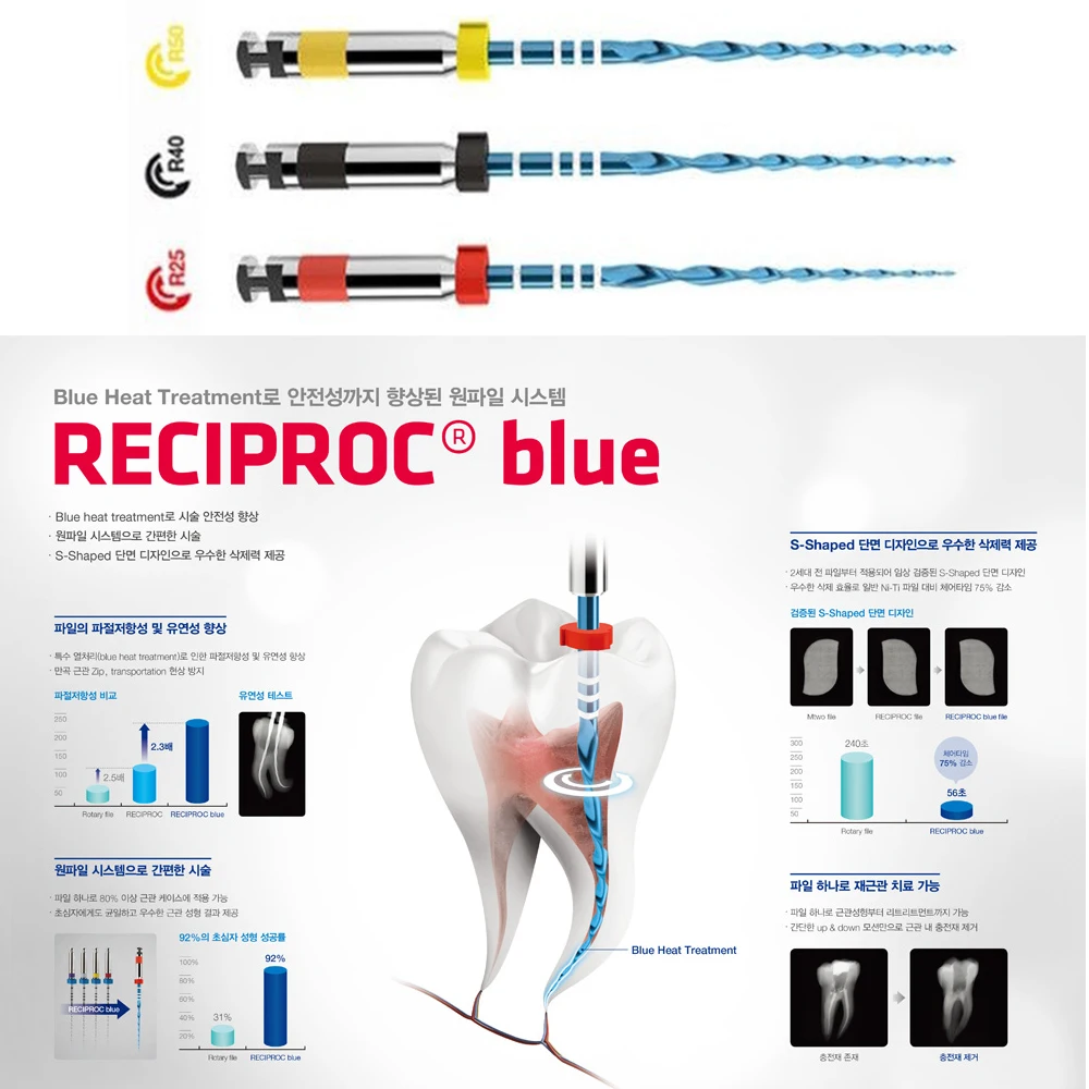 Reciproc файл Стоматологическая синяя термообработка 6 шт. R50 21 мм стоматологическая медицинская для стоматолога Endo инструменты для лечения