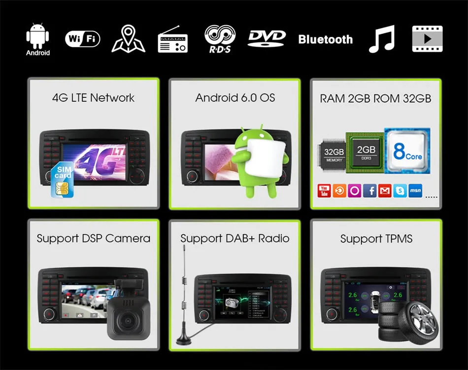 Best 4G SIM Octa 8 Core 2GB RAM Android 6.0 For Mercedes Benz R Class W251 R280 R300 R320 R350 R500 Car DVD GPS Radio Stereo Player 6