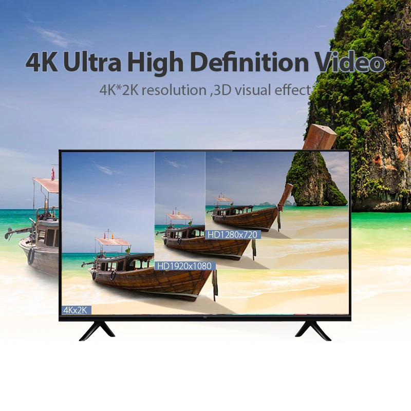 Vention HDMI كابل HDMI كابل وصلة بينية مُتعددة الوسائط وعالية الوضوح 4 K HDMI 2.0 3D 60FPS كابل ل الفاصل التبديل التلفزيون كمبيوتر محمول LCD PS3 العارض الكمبيوت...