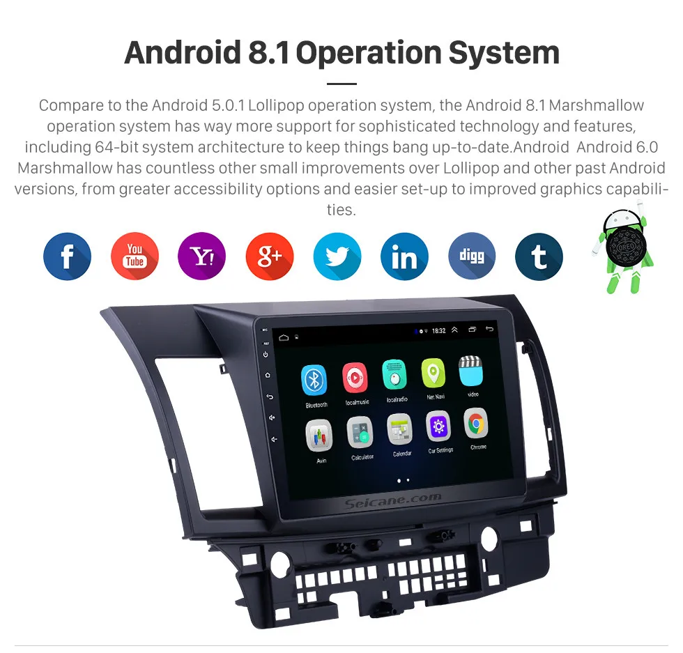 Discount Seicane Android 8.1 2RAM Car Auto Radio Head Unit GPS Audio Multimedia Player For Mitsubishi Lancer-ex 2008 2009 2010 2011-2015 4