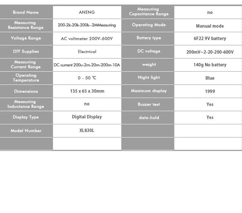 XL830L Цифровой мультиметр портативный мультиметр AC/DC Измеритель Напряжения DC Амперметр тестер сопротивления Синяя подсветка