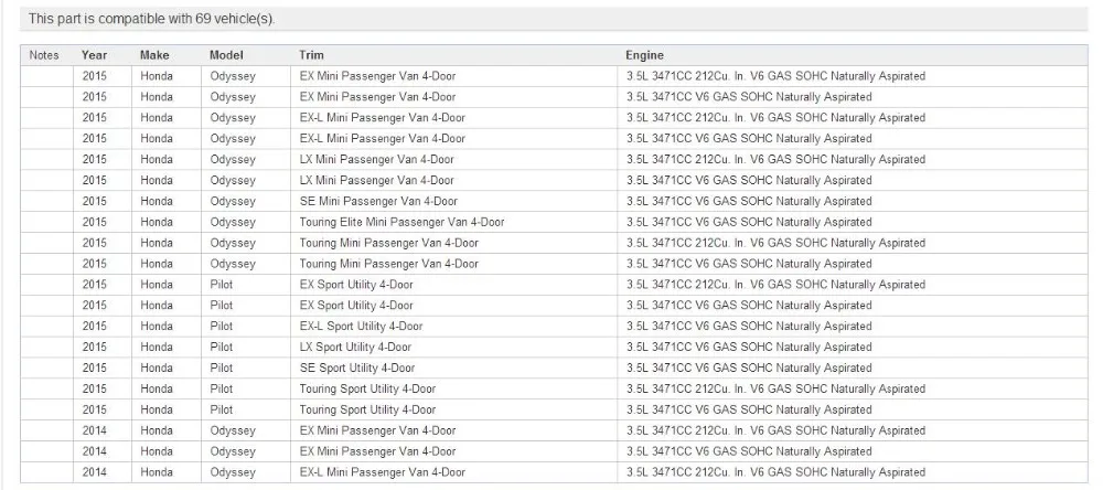 Парковка Сенсор PDC Сенсор парковке Управление Сенсор для Honda Odyssey Pilot 39680-TK8-A11 188400-4760 2011-2015