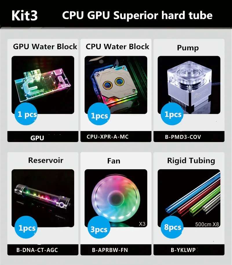 Bykski DIY комплект водяного охлаждения GPU cpu жесткие трубы радиатор симфония A-RGB освещение