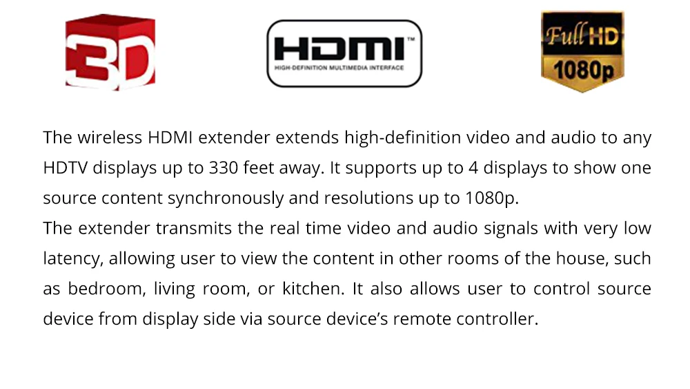 ThundeaL Air Pro HDMI Беспроводной Extender 5 ГГц HDMI приемник передатчик 100 м 330ft ноги 1080 P аудио-видео 3D HDMI приемник отправителя